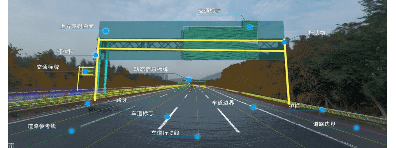 高品质、标准化——888集团6008自动驾驶地图顺利获得ASPICE CL2认证