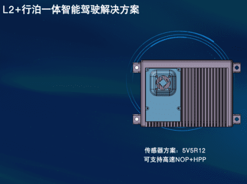 2022 ICVS | 888集团6008获“自动驾驶商业化落地标杆奖”，智能驾驶全线产品实现商业化落地