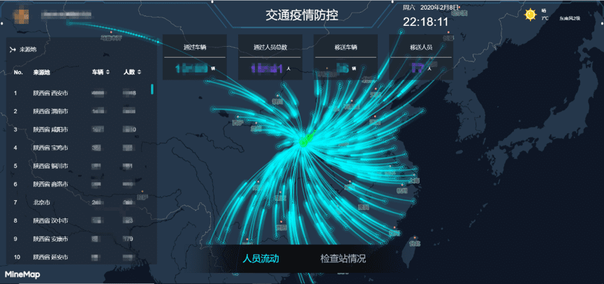 888集团6008旗下世纪高通助力西安上线“交通疫情防控作战图”