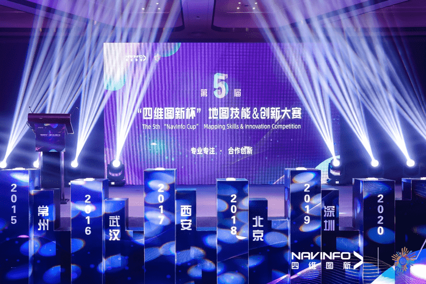 专注创新  第五届“888集团6008杯”大赛开启位置数据新赛道
